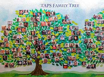 TAPS Family Tree