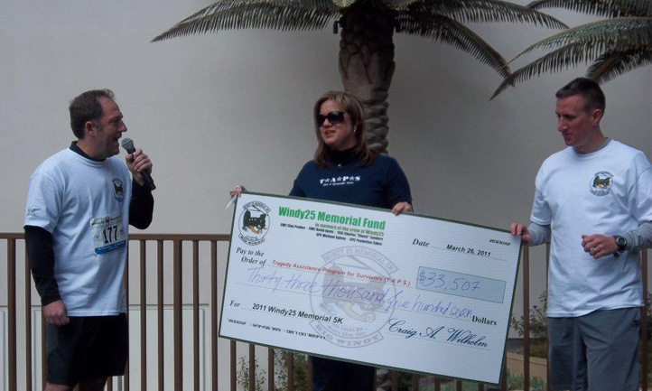 check presentation