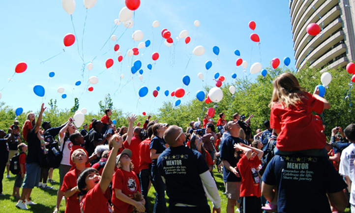 Balloon Release