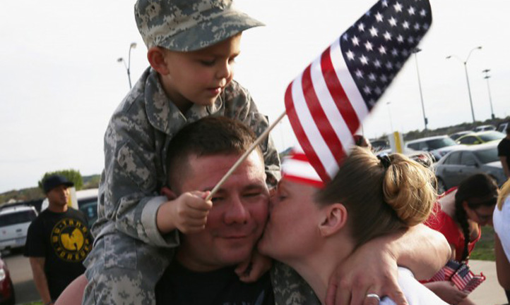 Military Family