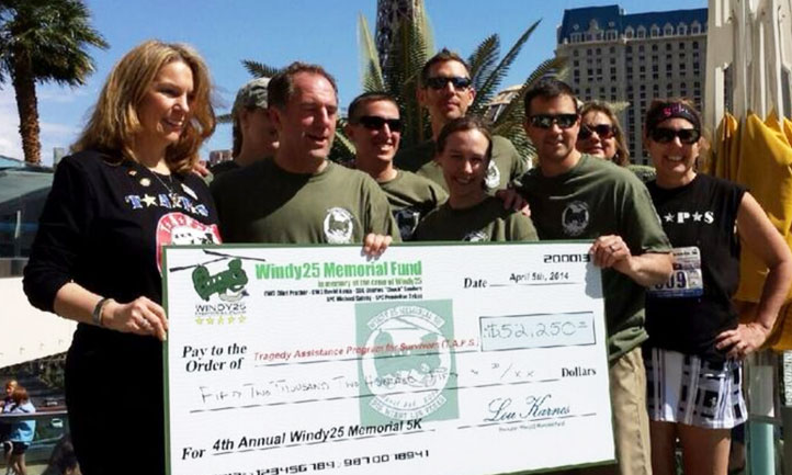 Windy25 Check Presentation