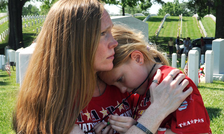 mother and daughter at cemetery