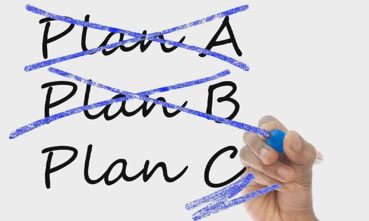 plan a, b, c